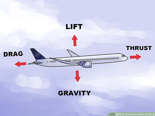 fear of flying learn more about how air planes work